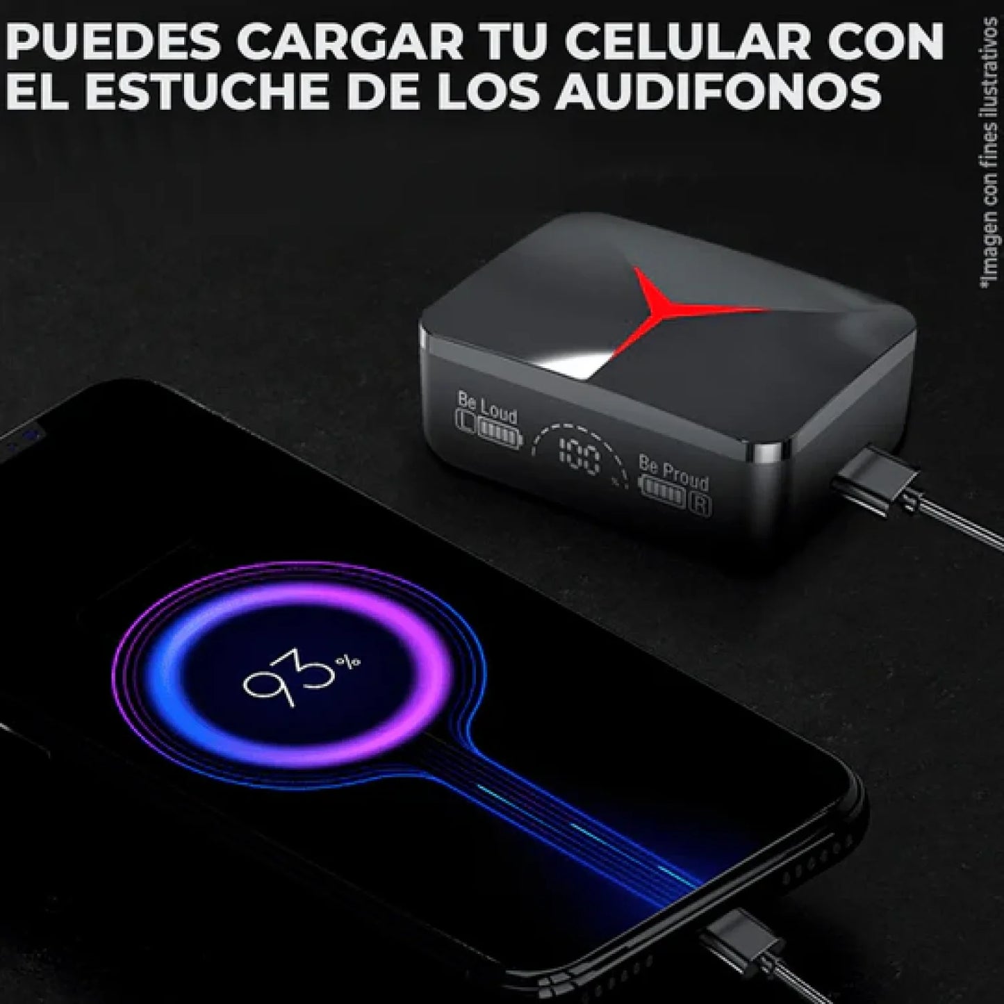 Audifonos bluetooth Resistentes al agua